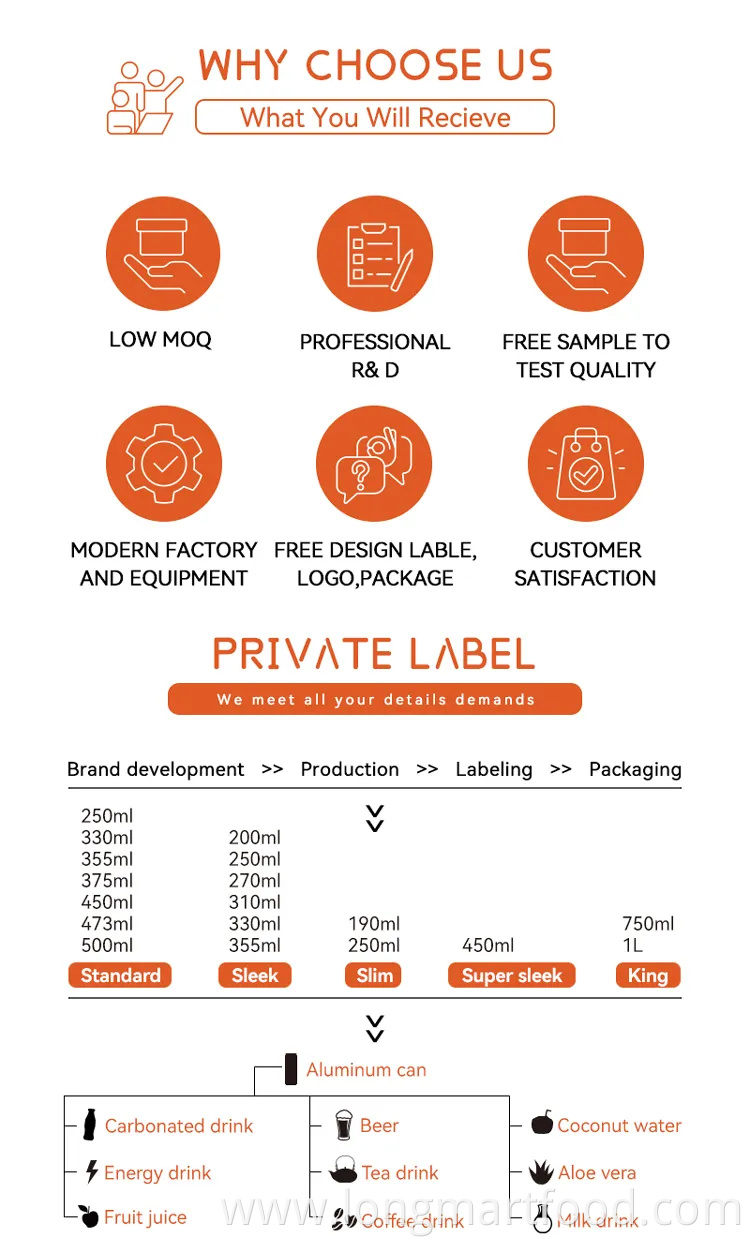Papaya Milk Juice Drink Canned Color Can Export OEM Available
